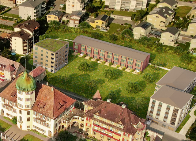 Visualisierung